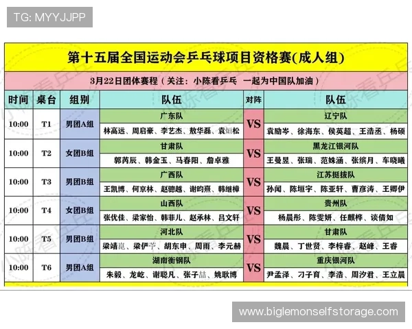 乒乓球节奏排行榜揭晓杭州乒乓球队荣登第十名引发热议