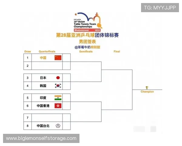 乒乓球配合排行榜：杭州乒乓球队位居第7名