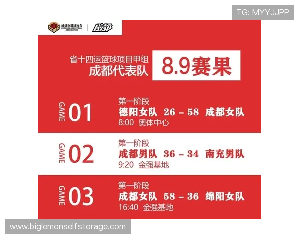 成都篮球队防守表现分析与改进建议探讨